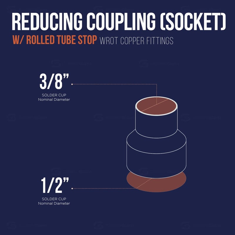 SUPPLYGIANT Supply Giant DDSD0122-5 Reducing Copper Coupling Fittings With Sweat Ends And Rolled Tube, 1/2 X 3/8 Inch - Image 4